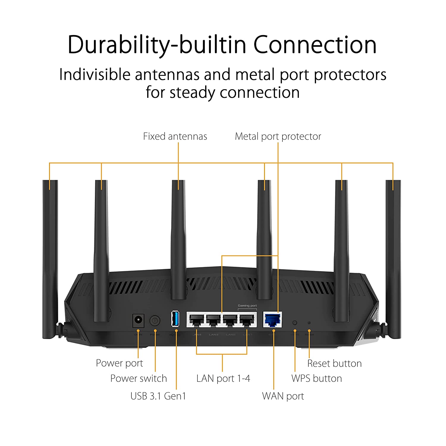ASUS TUF AX5400 Dual Band WiFi 6 Gaming Router (Black) with Dedicated Gaming Port, Port Forwarding, AiMesh, AiProtection Pro Network Security, Aura RGB Lighting, Advanced Parental Controls. hover view