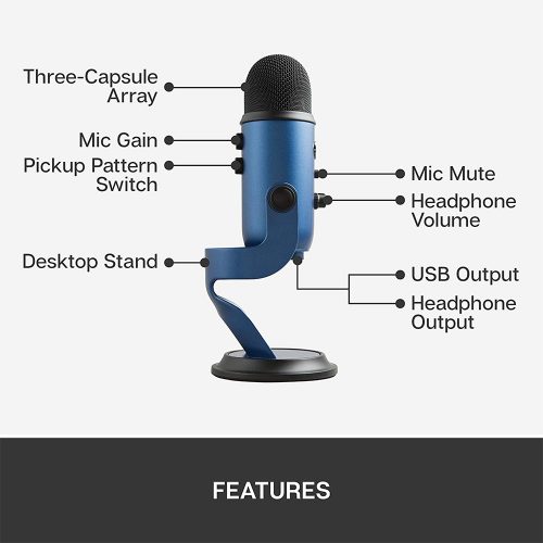 Blue Yeti USB Mic for Recording and Streaming on PC hover view