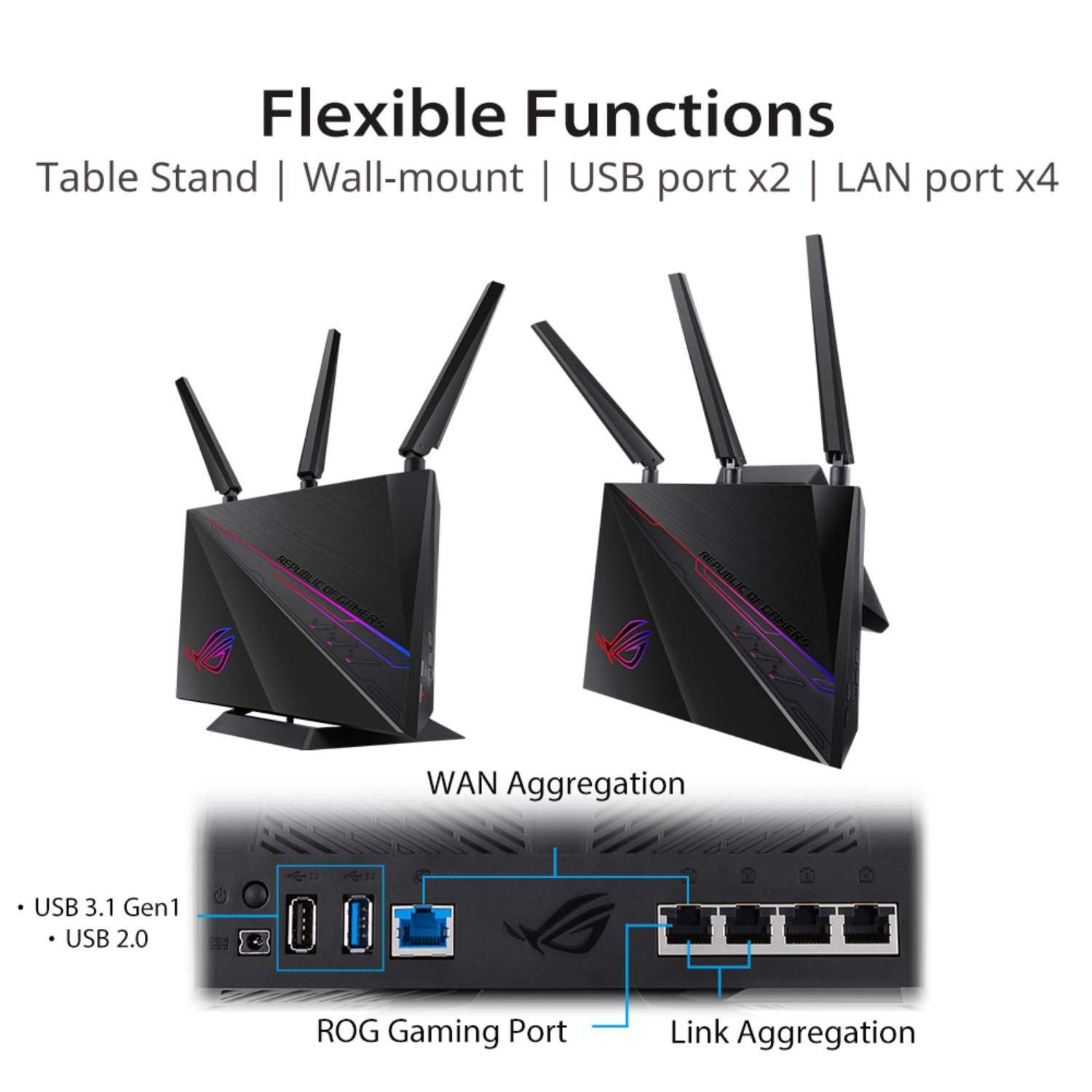 Asus ROG Rapture GT-AC2900 WiFi Gaming Router (Black) with AiMesh, AiProtection Pro for Network Security and Triple-Level Game Acceleration hover view